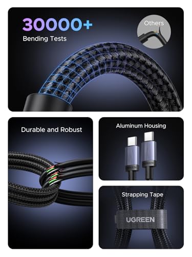 UGREEN 240W USB C Cable 2-Pack, Fast Charging for Laptops & Phones, 6.6FT | Compatible with MacBook Pro/Air, XPS, ThinkBook, iPhone 17/16/15, Galaxy S26/S25, Pixel 10/9, iPad Pro, Steam Deck, Switch - size: 6.6FT
