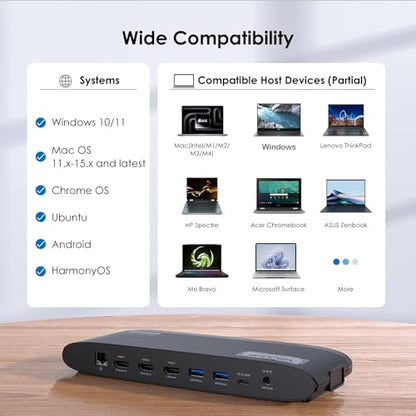 WAVLINK Docking Station, DisplayLink Dock with 3 Monitor for Mac & Windows, 13-in-1 with 100W Charging, 3 HDMI, 5 USB Ports, Ethernet, SD/TF, Audio