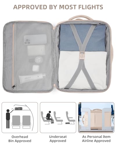LARVENDER Carry on Luggage Sets 3 Piece, 20 Inch Suitcase, Glossy Champagne | 22x14x9 Airline Approved, Lightweight PC+ABS Hardshell, Smooth 360° Double Wheels, TSA Lock, 3-Piece Set with XL Backpack - color: Glossy Champagne (XL-BP), size: 3 Piece Set (B