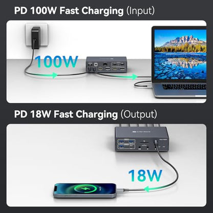 TJCXELE Displaylink Docking Station 3 Monitors with HDMI DP,19-in-1 USB C Laptop Docking Station Triple Display 4K 60Hz with PD 100W,10bps USBC/A Ethernet/Card Readers/Audio for M1 M2 M3/Mac&Windows