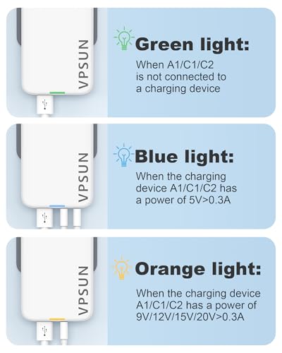 65W GaN USB C Wall Charger Block,3 Port Ultra Thin Flat USB-C Charging Plug,Foldable USB Power Adapter for MacBook,iPhone 15/16,Samsung (White) - color: White