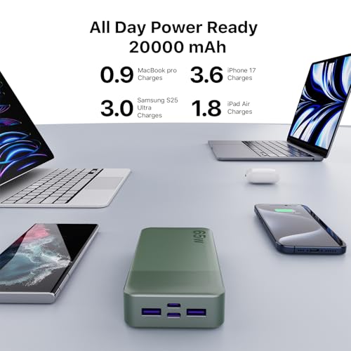 NOBIS Portable Charger, 65W 20000mAh Power Bank Fast Charging PD QC, 2 USB-C(in/Out) & 2 USB-A Battery Pack with Digital Display for Laptop Phone 17 Tablet Earbuds - color: Green