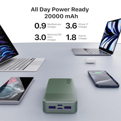 NOBIS Portable Charger, 65W 20000mAh Power Bank Fast Charging PD QC, 2 USB-C(in/Out) & 2 USB-A Battery Pack with Digital Display for Laptop Phone 17 Tablet Earbuds - color: Green