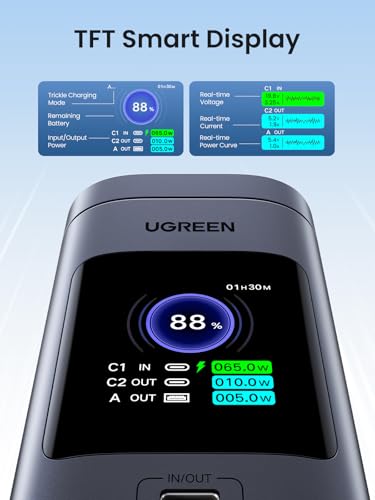 UGREEN Nexode 20000mAh 145W Qi2 Wireless 2C1A Power Bank for MacBook | Qi2 15W wireless, 2C1A ports, TFT display, 72Wh. MagSafe compatible. Charges iPhone 17/16, MacBook
