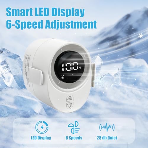 CHICWAY Portable Waist Fan Belt Fan Wearable Fan for Outdoor | Mini Fan with 6 Turbo Speeds, Ultralight, Personal Fan with LED Display Flashlight, 20H Worktime, for Jobsite Camping Travel