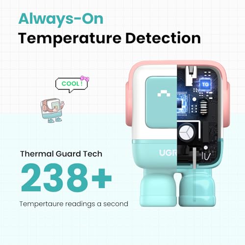 UGREEN Uno 30W USB C Charger Block, Compact Nexode Robot GaN Fast Charger for iPhone 17/16/15/14, Galaxy S26/S25/S24/S23, Pixel 10/9/8/7, MacBook Neo/Air, iPad Pro, Pink Blue - color: Pink Blue