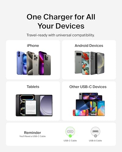 Belkin USB C Charger Block 65W - USB C Cable Included - Super Fast Charging, Type C - Apple iPhone 17, Air, Pro, Samsung Galaxy S26, Google Pixel 10, MacBook, iPad, Nintendo Switch 2, & More - Black - style: Single Pack + USB-C Cable
