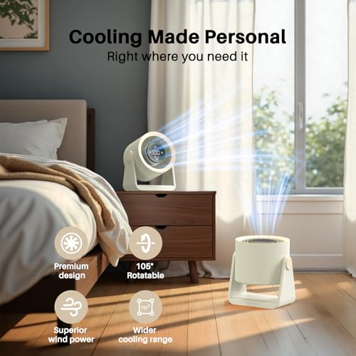 Ausic Powerful Desk Fan Rechargeable Battery Powered, 15200mAh Small Turbo Bedside Fans for Cooling and Sleep, Personal USB Fans With LED Light, Digital Display, 105° Tilt, 0-100% Speed - color: White