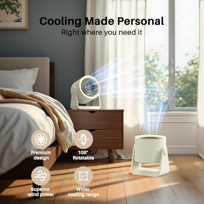 Ausic Powerful Desk Fan Rechargeable Battery Powered, 15200mAh Small Turbo Bedside Fans for Cooling and Sleep, Personal USB Fans With LED Light, Digital Display, 105° Tilt, 0-100% Speed - color: White