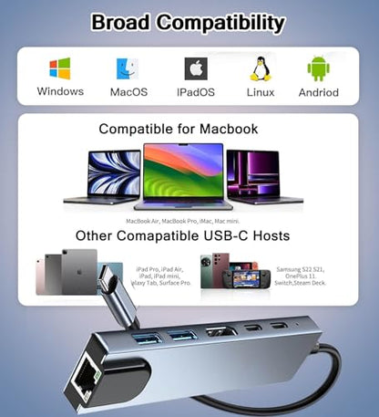 6 in 1 Type C to HDTV Adapter, USB C Hub with LAN Port, 4K HDMI Output USB C Adapter Compatible with MacBook Series, Chromebook, Laptop, Mouse, Keyboard, Flash Drive, Hard Disk