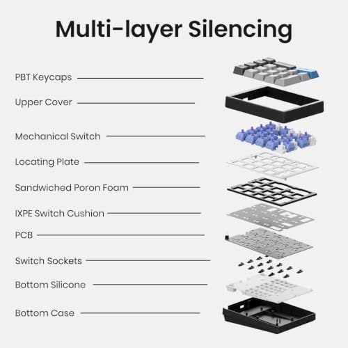 Kisnt MF17 Mechanical Numpad for Excel Financial Data Entry | QMK/VIA Programmable, Wired 17 Keys Hot Swappable, Custom RGB with PBT Keycaps for Laptops PC Compact Keyboards (Black) - color: Black
