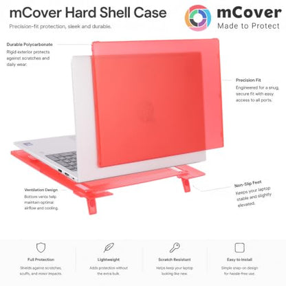 mCover Case Only Compatible for 2022～2025 16" HP ProBook 460 | 465 G11 & EliteBook 860 | 865 G9 G10 G11 Series Windows Notebook PC (Not for Other HP Models)- Green - color: Green