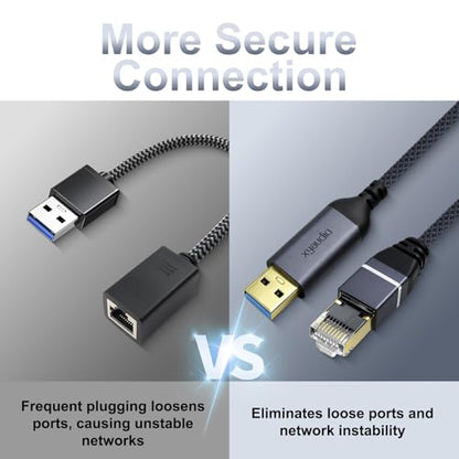Ethernet to USB 3.0 A Cable, Slim USB to RJ45 Gigabit Internet LAN Network Cable, Directly Connected, Compatible with Laptop, Desktop PC, Switch, 8ft/1pk - size: 8 feet, style: USB A to Ethernet