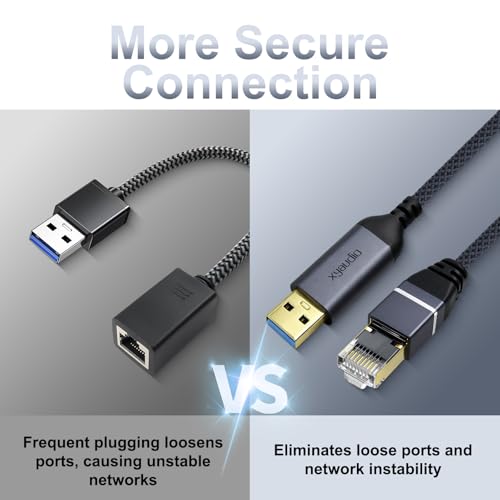 Ethernet to USB 3.0 A Cable, Slim USB to RJ45 Gigabit Internet LAN Network Cable, Directly Connected, Compatible with Laptop, Desktop PC, Switch, 15ft/1pk - size: 15 feet, style: USB A to Ethernet