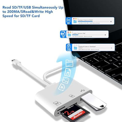 SD/TF/USB Card Reader, 5 in 1Universal Memory Card Reader with USB Adapter Plug and Play, SD Card and TF Card Viewer Supports with Laptop Tablet etc Devices, No App Required (2pcs)
