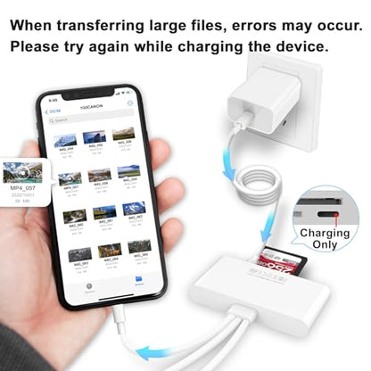5-in-1 Memory Card Reader, USB OTG Adapter & SD Card Reader for i-Phone/i-Pad, USB C and USB A Devices with Micro SD & SD Card Slots, Supports SD/Micro SD/SDHC/SDXC/MMC - color: white