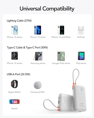 VIYISI Portable Charger 20000mAh 30W Fast Charging, White Aesthetic Power Bank with Built-in USB C & Lighting Cables, Compact Battery Pack Compatible with iPhone 17 16 15 Pro Max, iPad, Travel - color: White