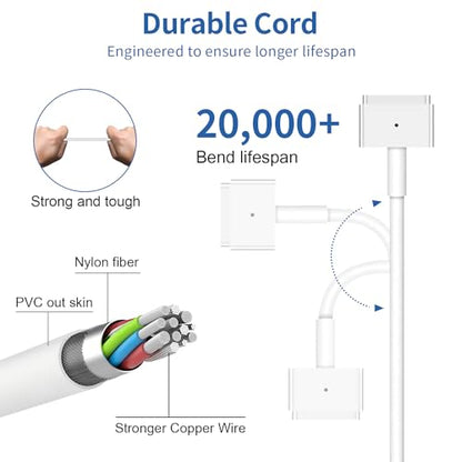 Mac Book Air Charger Replacement, 45W Power T-tip Magnetic DC Connector Adapter for Mac Book Air 11 inch and 13 inch (Between 2012-2017) (White)