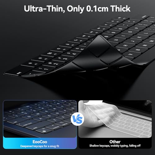EooCoo Keyboard Cover Skin for MacBook Neo, Pro 14/16, Air 13/15, Black | Silicone, Anti Fingerprints & Dust, for 2026-2021 M5-M1 Pro/Max MacBook Pro 14/16, M5-M2 MacBook Air 13/15, MacBook Neo 13 - color: Black