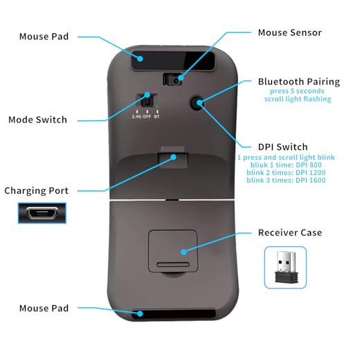 Bluetooth Arc Travel Mouse - BT & USB Wireless Dual Mode, Rechargeable | Slim Rotatable Portable, 3-Speed DPI, Silent Computer Mice for Microsoft Laptop PC MacBook Chromebook Tablet - Graphite Black - color: Graphite Black