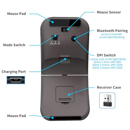 Bluetooth Arc Travel Mouse - BT & USB Wireless Dual Mode, Rechargeable | Slim Rotatable Portable, 3-Speed DPI, Silent Computer Mice for Microsoft Laptop PC MacBook Chromebook Tablet - Graphite Black - color: Graphite Black