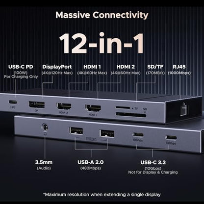 UGREEN 12-in-1 USB C Docking Station, Triple 4K, 2HDMI+DP, Revodok Pro 3121 | 2x10Gbps USB C, 2xUSB-A 2.0, 100W PD, SD/TF 3.0, 1000Mbps Ethernet, 3.5mm Audio, Revodok Pro USB-C Hub Multiple Adapter
