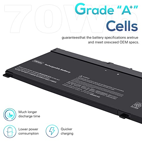 70Wh SR03XL SR04XL SRO4XL Laptop Battery for Hp 917678-171 917678-1B1 917678-2B1 917724-855 HSTNN-DB7W HSTNN-IB7Z HSTNN-IB72 TPN-C133 TPN-C134 TPN-Q193 15-CB000 15-CE015DX 15-CE000 15-DC0000 Series - size: 9.56*3.26*0.31inch SR04XL