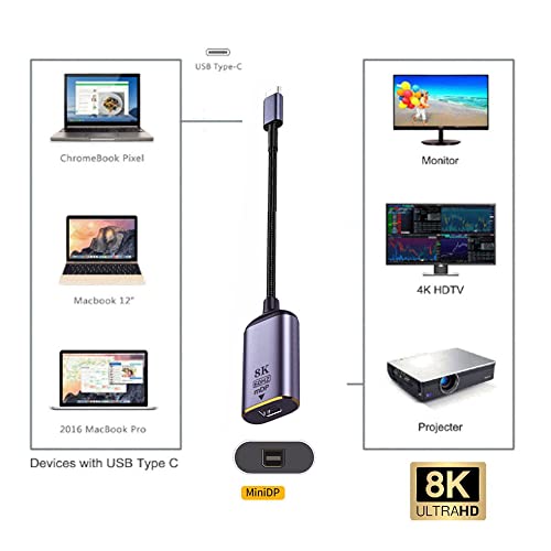 USB4 USB-C Type-C Source to MINI Displayport MINI-DP Female Cable Display 8K 60HZ UHD 4K Monitor Displays - style: USB-C to Mini DP 8K