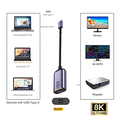 USB4 USB-C Type-C Source to MINI Displayport MINI-DP Female Cable Display 8K 60HZ UHD 4K Monitor Displays - style: USB-C to Mini DP 8K