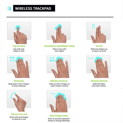 USB Wired Multi-Touch Trackpad Slim Touchpad Mouse for Window Desktop/Laptop/Notebook Computer PC White