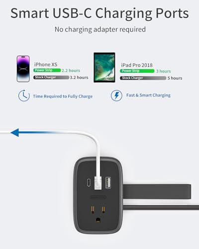 Travel Power Strip with USB C Port, NTONPOWER Small with Flat Plug,Multi Plug Travel Extension Cord Portable Power Strip with 2 Outlets 3 USB (1 C), for Cruise Home Essentials - size: 2 Outlets 1 USB-C 2 USB-A