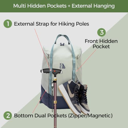INUK Travel Laptop Backpack, 25L Recycled Waterproof Light Daypack | Dual laptop pockets, soft light foam straps, recycled wear-resistant fabric, water repellent coating, Sage Leaf - color: Sage Leaf