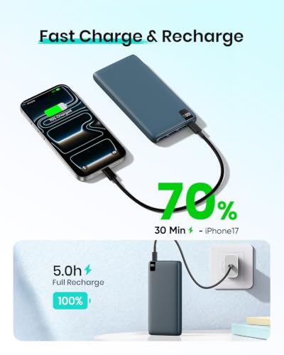 A ADDTOP Power Bank 20000mAh Fast Charging Built-in USB C Portable Charger | PD 22.5W丨4 USB Output丨Travel Essential丨LED Display丨Battery Pack for Phone 17/16/15 Galaxy Series丨Lightweight丨Flight-Safe丨Blue - color: Blue