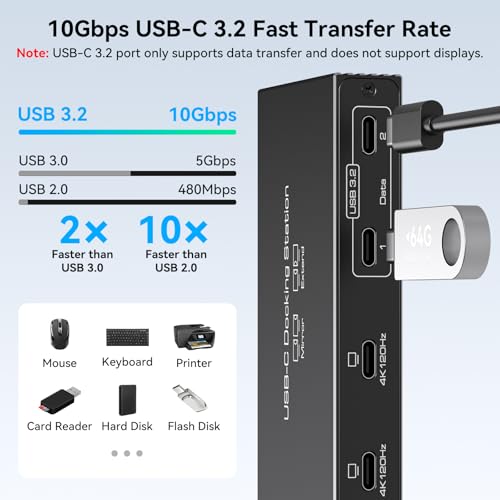 TJCXELE 4K120Hz USB C Splitter Dual Monitor Thunderbolt Docking Station 6-in-1 Dual USB C Monitor 100W PD, 10Gbps USBC Data Ports USBC Splitter 1 in 4 Out for Dell/HP/MacBook and Other Laptops