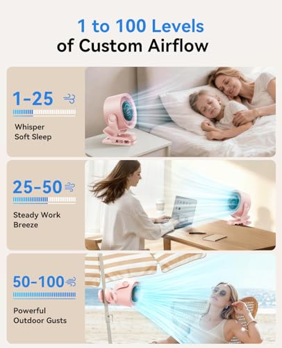 KIMMOO Portable Clip on Fan, 100-Speed Rechargeable USB Fan with LED Display, 360° Rotation & Strong Airflow Desk Fan, Up to 17 Hours Small Battery Fan for Outdoor Travel Camping Treadmill Car (Pink) - color: Pink