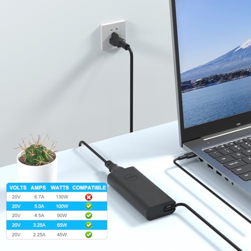 BIYTC 100W USB-C Laptop Charger Compatible with Dell Precision Inspiron | 100W USB-C Gan AC Adapter For Precision 5680 3580 3581 Latitude 5340 7640 Inspiron 16 Type C