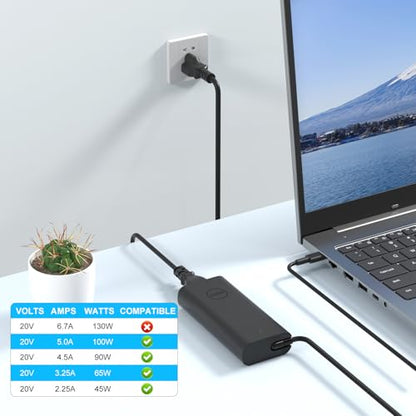 BIYTC 100W USB-C Laptop Charger Compatible with Dell Precision Inspiron | 100W USB-C Gan AC Adapter For Precision 5680 3580 3581 Latitude 5340 7640 Inspiron 16 Type C
