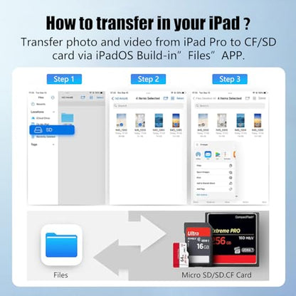 USB C SD Card Reader | iPhone 15 16, iPad, Mac - size: 3Slots