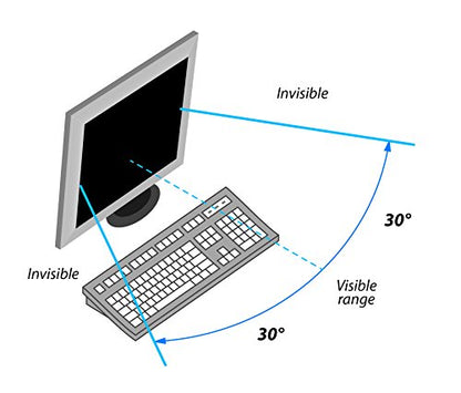 Kantek Secure-View Blackout Privacy Filter for 20-Inch Widescreen Monitors (Measured Diagonally – 16:10 Aspect Ratio), Anti-Glare, Anti-Blue Light (SVL20.1W) - style: 20" Widescreen (16:10 Ratio)