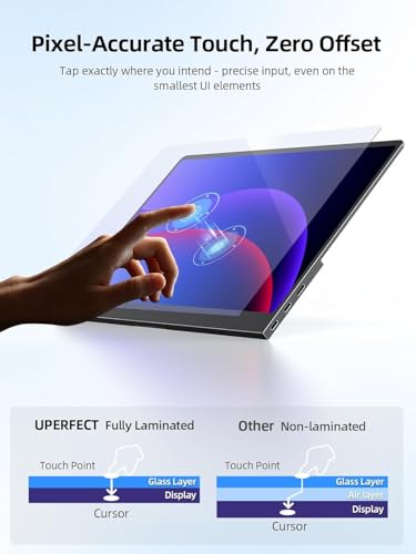 UPERFECT Portable Monitor Touchscreen 15.6 Inch 125% sRGB Travel Monitor | with Adjustable Stand, Speaker, VESA Mountable, USB-C HDMI Ultra-Slim Second Screen for Laptop MacBook Phone Game Console - size: 15.6 inch