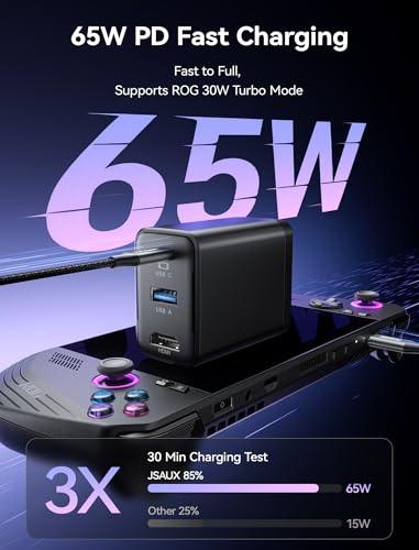 JSAUX 65W Switch Dock with 4K@120Hz HDMI, 65W PD Fast Charging, USB A Port, USB C TV Docking Station Compatible with Switch/Steam Deck/ROG Ally/Samsung/iPad/MacBook and More - OmniCentro Charger Dock