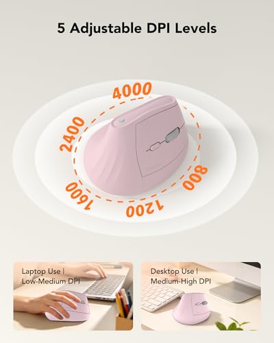 KYSONA Ergonomic Mouse Wireless, Bluetooth Vertical Mouse, 5-Level Adjustable DPI, 2.4G Silent Switch Mice for Windows, MacOS, IPadOS, Laptop, PC, Pink - color: Pink