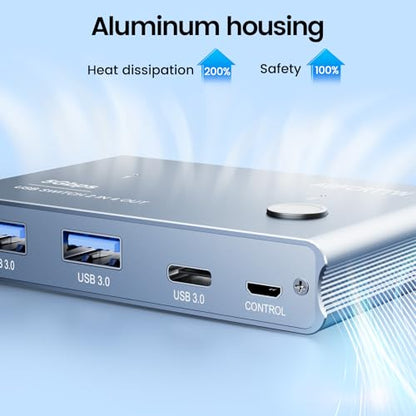 USB 3.0 Switch 2 in 4 Out with Desktop Controller, Aluminum USB Switch for 2 Computers with 1xUSB C Port and 3xUSB A Ports, 2 USB A to A Cables for Mouse, Keyboard, Printer, Webcam, U-Disk