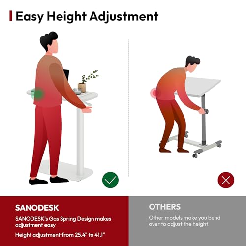 SANODESK 24''Pneumatic Adjustable Overbed Bedside Table with Hidden Casters | Medical Mobile Side End Table Laptop Computer Standing Desk Cart with Tray, Hospital and Home Use(23.6" W x 13.8" D,White) - color: White, size: Xsmall