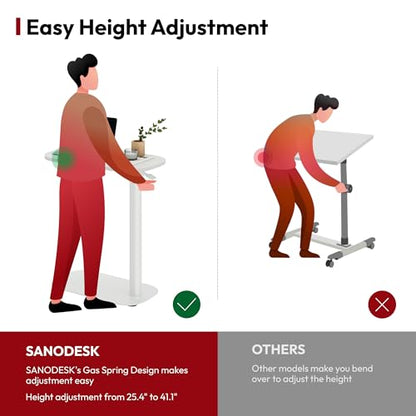 SANODESK 24''Pneumatic Adjustable Overbed Bedside Table with Hidden Casters | Medical Mobile Side End Table Laptop Computer Standing Desk Cart with Tray, Hospital and Home Use(23.6" W x 13.8" D,White) - color: White, size: Xsmall