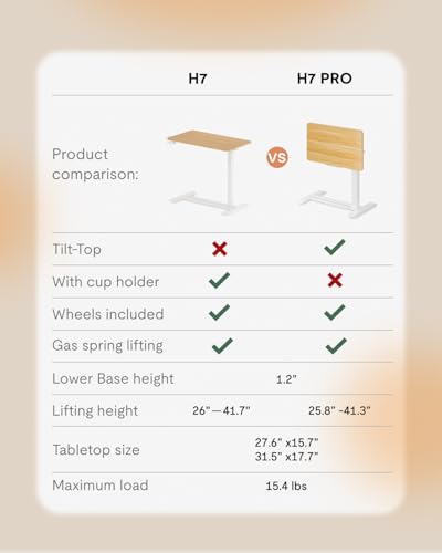 FLEXISPOT H7 PRO 90° Tiltable Mobile Overbed Table with Pneumatic Lift,32'' | Full foldable bedside table with adjustable desktop for laptop, Rolling Computer Cart and bed sofa.31.5" W x 17.7" D,Maple - color: Maple, size: 32x18