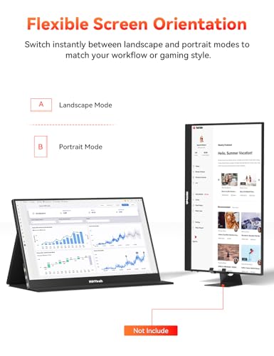 HotYeah 16.1'' 144Hz Portable Gaming Monitor, 106% sRGB 1080P Travel Screen | USB-C HDMI External Display HDR Portable Monitor w/Smart Cover, 2nd Screen for Laptop, PC, Mac, Switch, PS5/4, Xbox - size: 16.1"