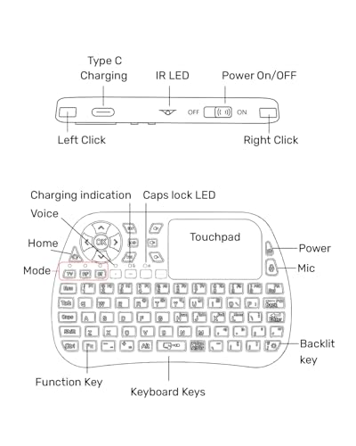 iPazzPort Bluetooth Mini Keyboard with Touchpad, 2.4G Keyboard and Mouse | IR Learning Support • Cyclic RGB Backlit • Rechargeable • PC, Smart TV, Laptop, Android TV Box • Type-C
