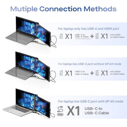 Mobile Pixels Duex Max DS Portable Monitor for Laptops (2026 Upgraded) | 14.1" Full HD IPS Laptop Screen Extender, USB C/HDMI Powered Plug and Play, Windows/Mac/Android/Switch Compatible - size: 14.1 inches