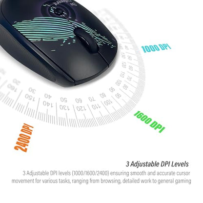 Wireless Mouse (Bluetooth+2.4G) Rechargeable Portable Silent Computer Mouse with Quiet Click and 3 DPI for Laptop/PC/Mac/MacBook/Chromebook/Surface Pro/iPad/Tablet (Whale1) - color: Whale1